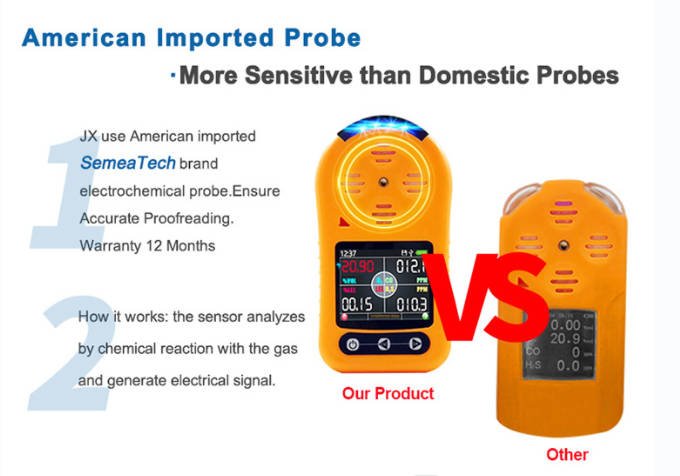 Gas leak detector