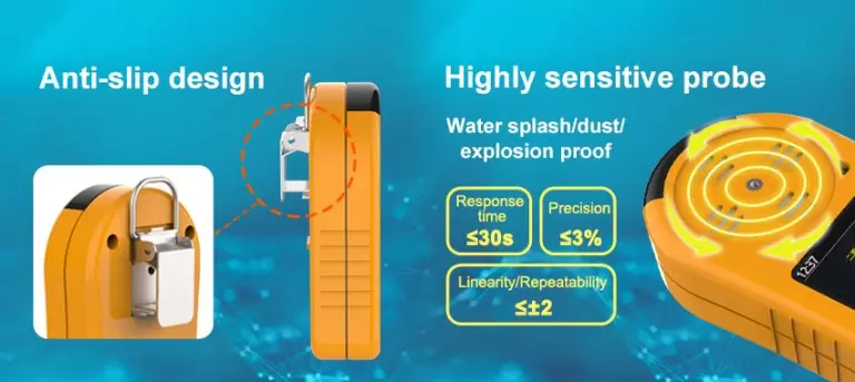 CO2 sensor