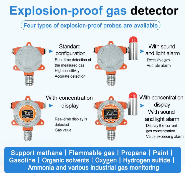 Ozone sensor