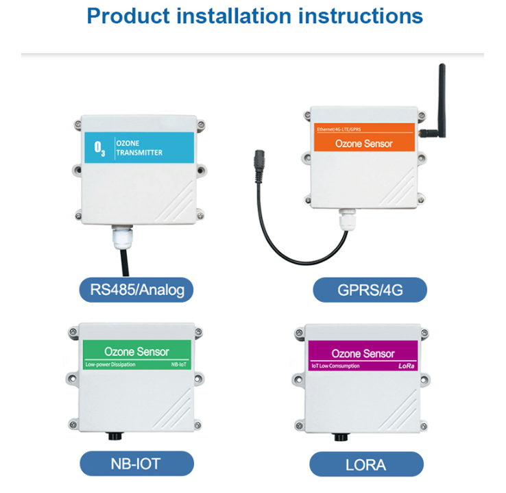 Ozone Sensor