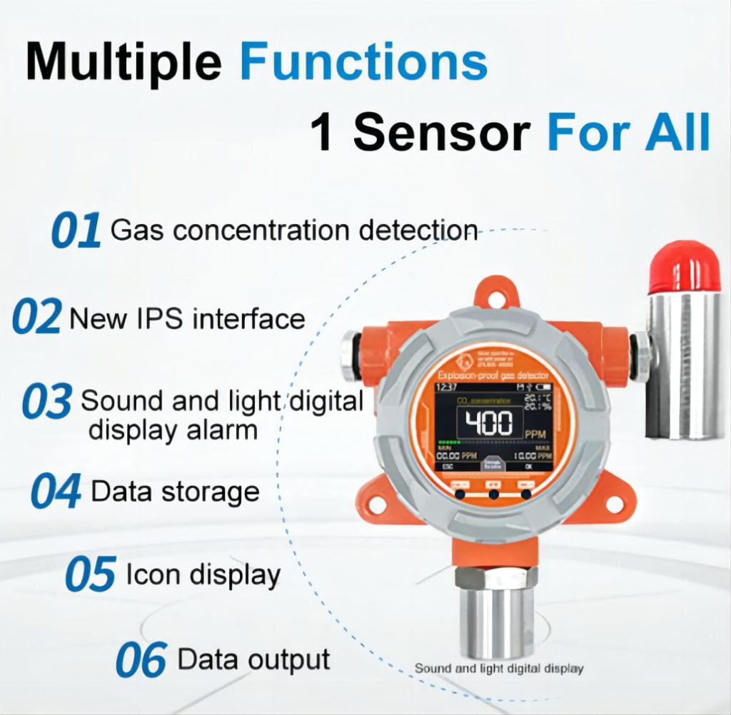 Fixed NO2 gas detectors