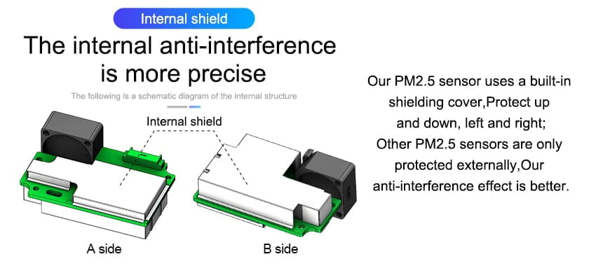 matter sensor