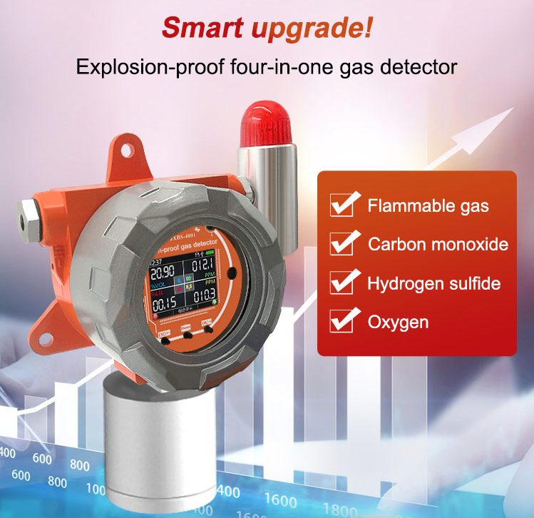 Fixed gas leak detector