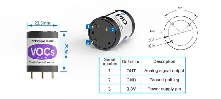 PID sensor